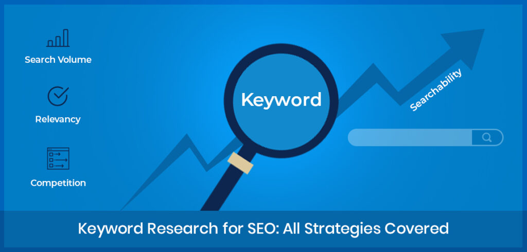 Keyword Research and Optimization